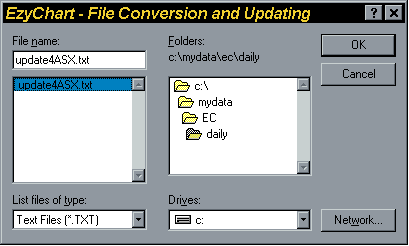 EzyChart: Text File Conversioin